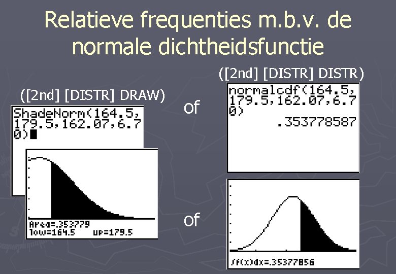 Relatieve frequenties m. b. v. de normale dichtheidsfunctie ([2 nd] [DISTR] DISTR) ([2 nd]