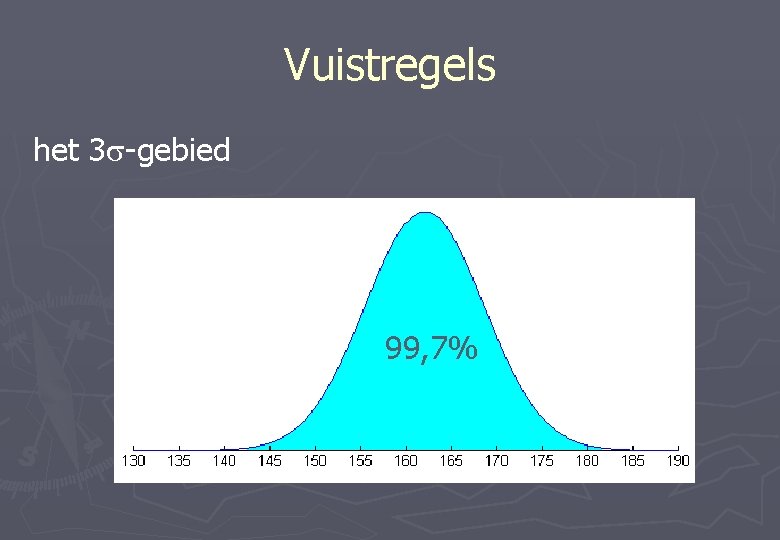 Vuistregels het 3 -gebied 99, 7% 