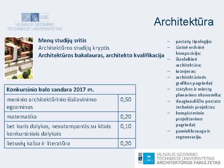 Architektūra Menų studijų sritis Architektūros studijų kryptis Architektūros bakalauras, architekto kvalifikacija Konkursinio balo sandara