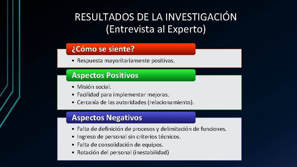 RESULTADOS DE LA INVESTIGACIÓN (Entrevista al Experto) ¿Cómo se siente? • Respuesta mayoritariamente positivas.