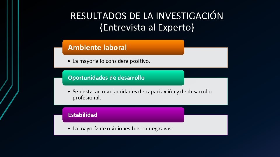 RESULTADOS DE LA INVESTIGACIÓN (Entrevista al Experto) Ambiente laboral • La mayoría lo considera