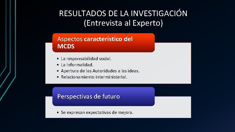 RESULTADOS DE LA INVESTIGACIÓN (Entrevista al Experto) Aspectos característico del MCDS • • La