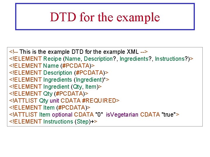 DTD for the example <!-- This is the example DTD for the example XML