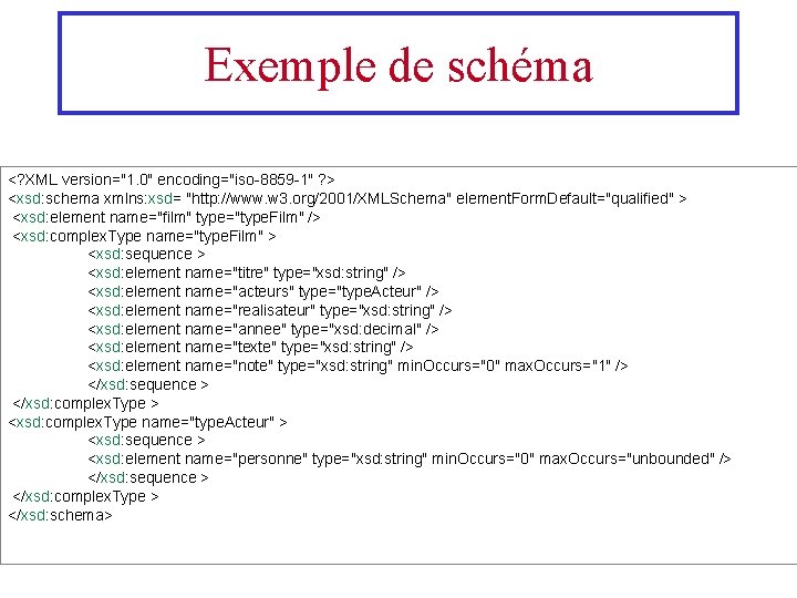 Exemple de schéma <? XML version="1. 0" encoding="iso-8859 -1" ? > <xsd: schema xmlns: