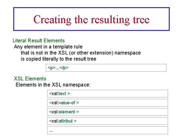 Creating the resulting tree Literal Result Elements Any element in a template rule that