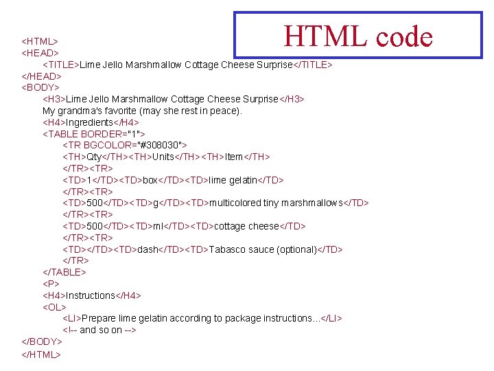 HTML code <HTML> <HEAD> <TITLE>Lime Jello Marshmallow Cottage Cheese Surprise</TITLE> </HEAD> <BODY> <H 3>Lime