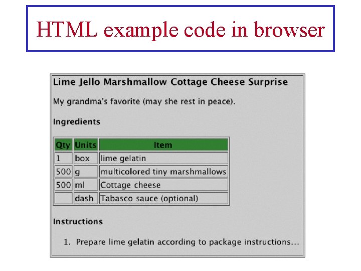 HTML example code in browser 