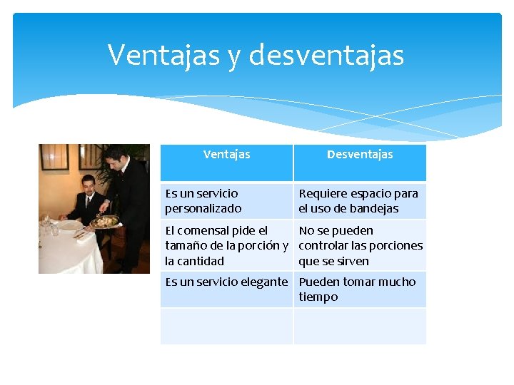 Ventajas y desventajas Ventajas Es un servicio personalizado Desventajas Requiere espacio para el uso