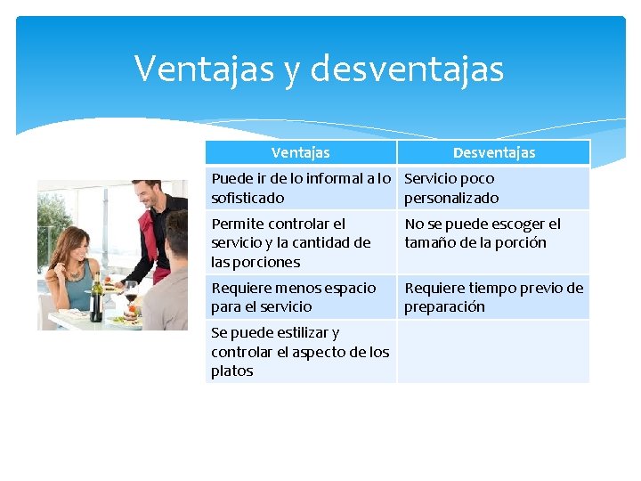 Ventajas y desventajas Ventajas Desventajas Puede ir de lo informal a lo Servicio poco