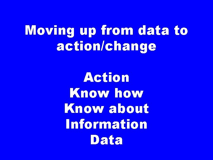 Moving up from data to action/change Action Know how Know about Information Data 