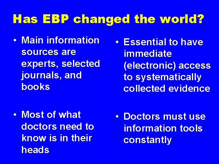 Has EBP changed the world? • Main information sources are experts, selected journals, and