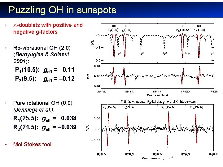 Puzzling OH in sunspots • -doublets with positive and negative g-factors • Ro-vibrational OH