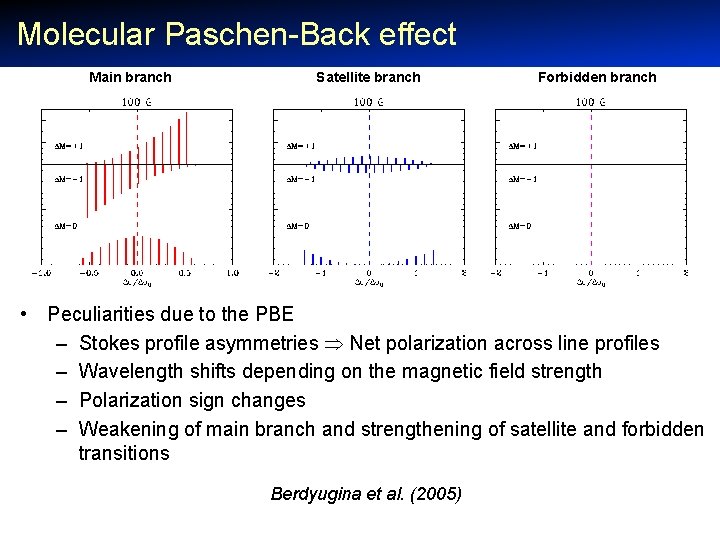  Molecular Paschen-Back effect Main branch Satellite branch Forbidden branch • Peculiarities due to