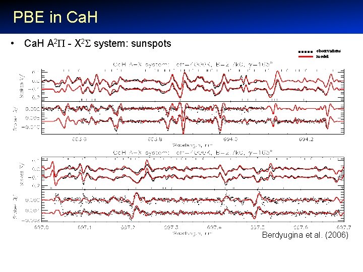  PBE in Ca. H • Ca. H A 2 - X 2 system: