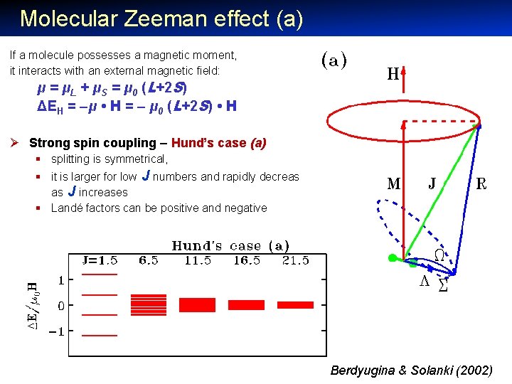 Molecular Zeeman effect (a) If a molecule possesses a magnetic moment, it interacts with