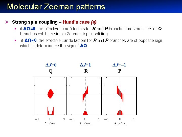 Molecular Zeeman patterns Ø Strong spin coupling – Hund’s case (a) § if ΔΩ=0,