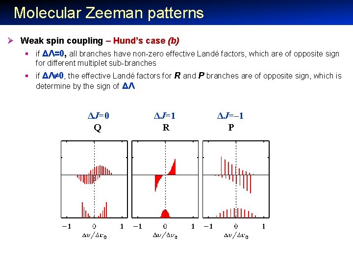 Molecular Zeeman patterns Ø Weak spin coupling – Hund’s case (b) § if ΔΛ=0,