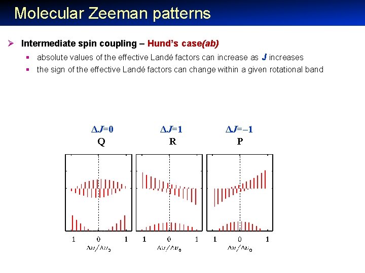  Molecular Zeeman patterns Ø Intermediate spin coupling – Hund’s case(ab) § absolute values