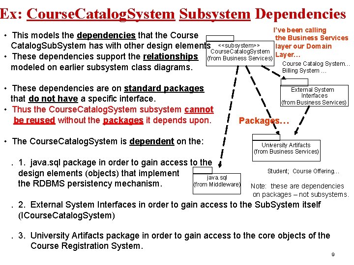 Ex: Course. Catalog. System Subsystem Dependencies I’ve been calling • This models the dependencies