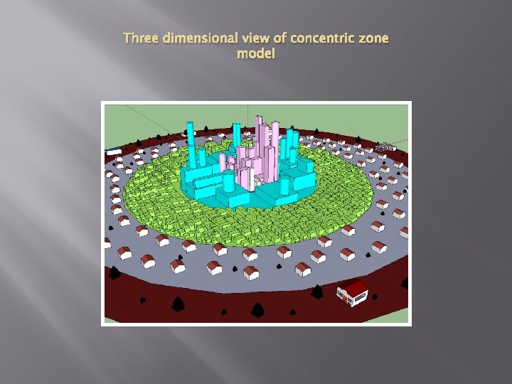 Three dimensional view of concentric zone model 