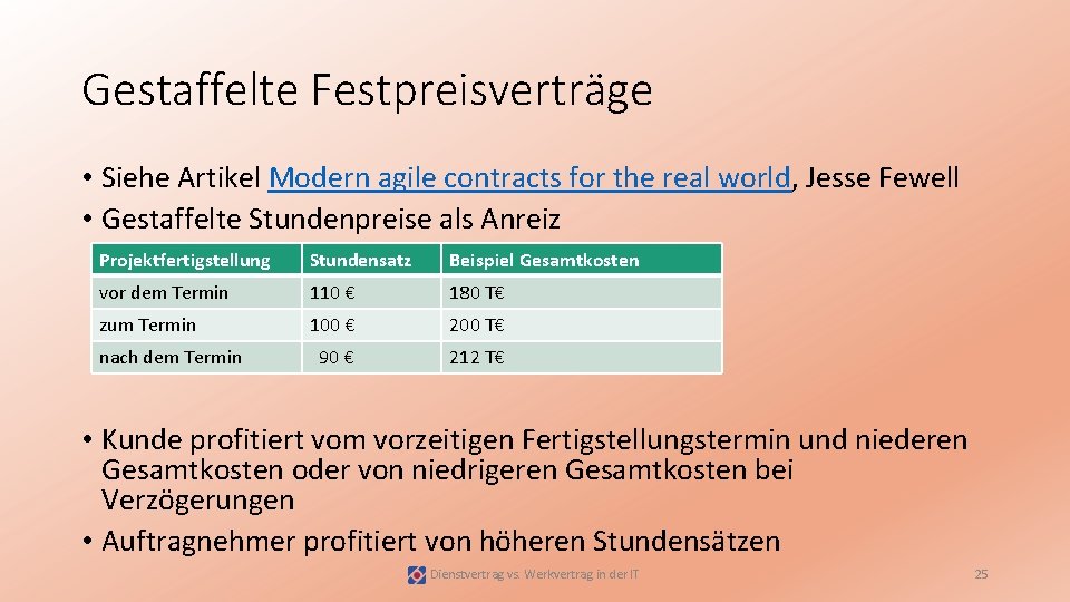 Gestaffelte Festpreisverträge • Siehe Artikel Modern agile contracts for the real world, Jesse Fewell