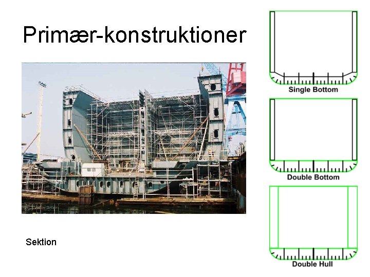 Primær-konstruktioner Sektion 