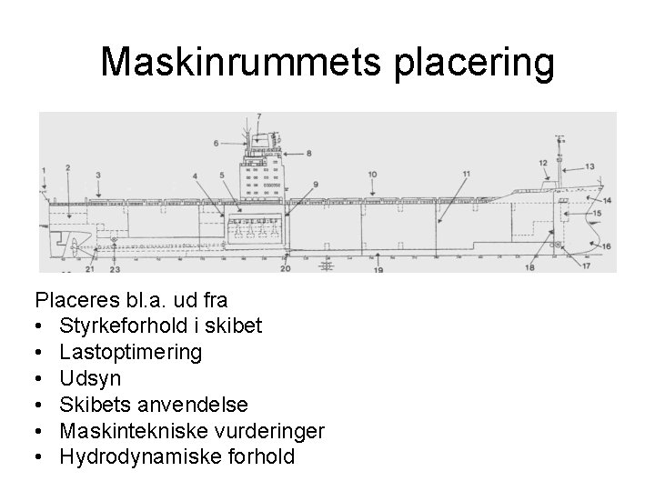Maskinrummets placering Placeres bl. a. ud fra • Styrkeforhold i skibet • Lastoptimering •
