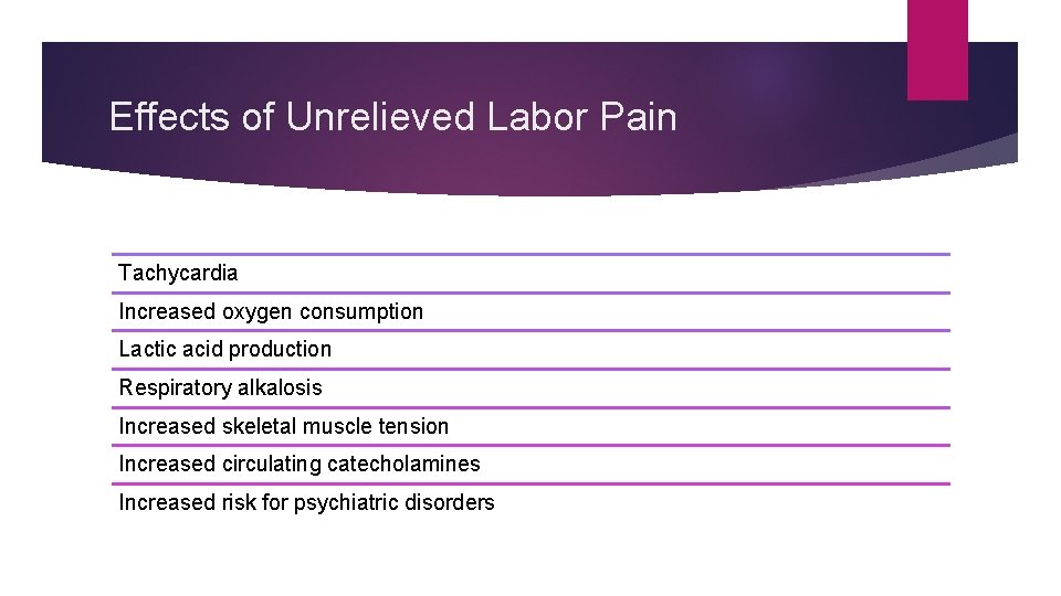 Effects of Unrelieved Labor Pain Tachycardia Increased oxygen consumption Lactic acid production Respiratory alkalosis