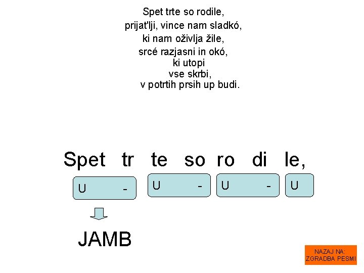 Spet trte so rodile, prijat'lji, vince nam sladkó, ki nam oživlja žile, srcé razjasni Spet trte so rodile, prijat'lji, vince nam sladkó, ki nam oživlja žile, srcé razjasni
