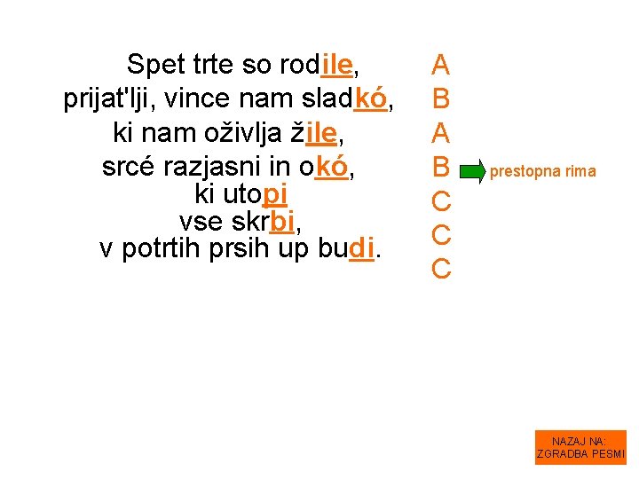 Spet trte so rodile, prijat'lji, vince nam sladkó, ki nam oživlja žile, srcé razjasni