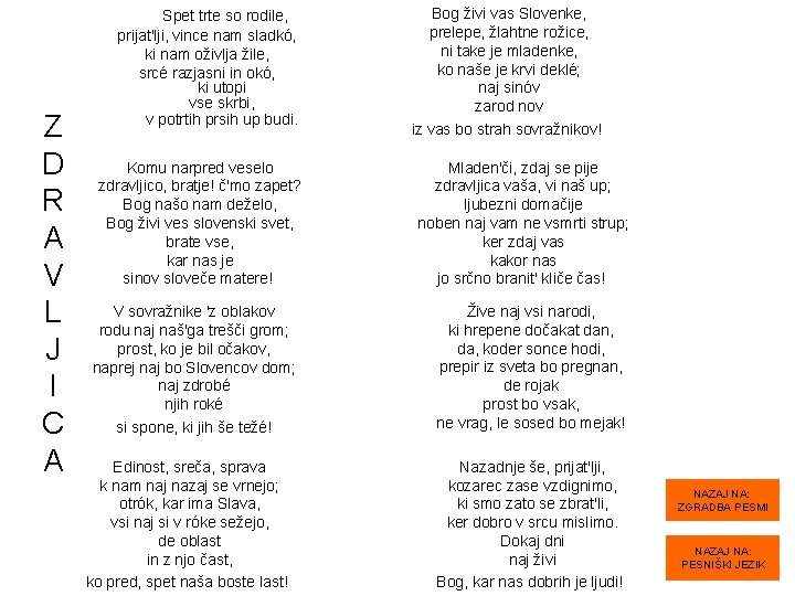 Z D R A V L J I C A Spet trte so rodile, Z D R A V L J I C A Spet trte so rodile,