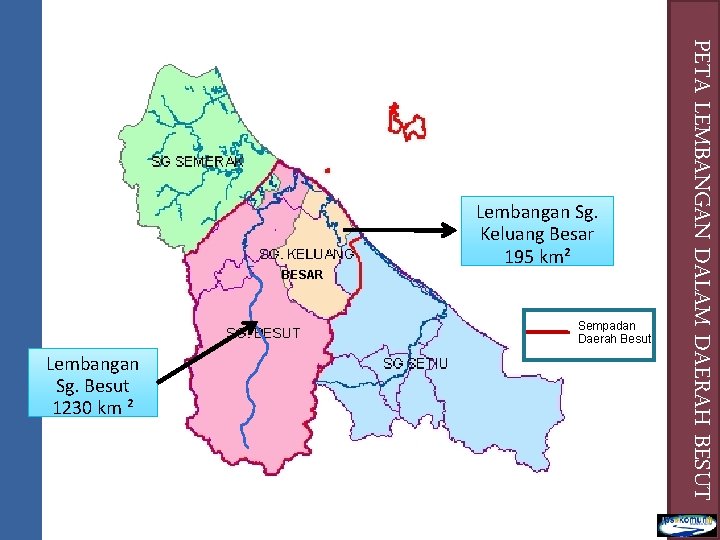 BESAR Sempadan Daerah Besut Lembangan Sg. Besut 1230 km ² PETA LEMBANGAN DALAM DAERAH