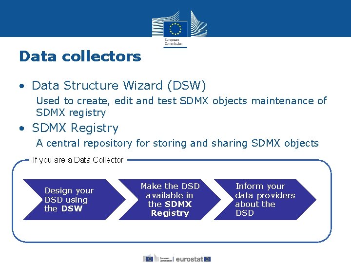 Data collectors • Data Structure Wizard (DSW) Used to create, edit and test SDMX