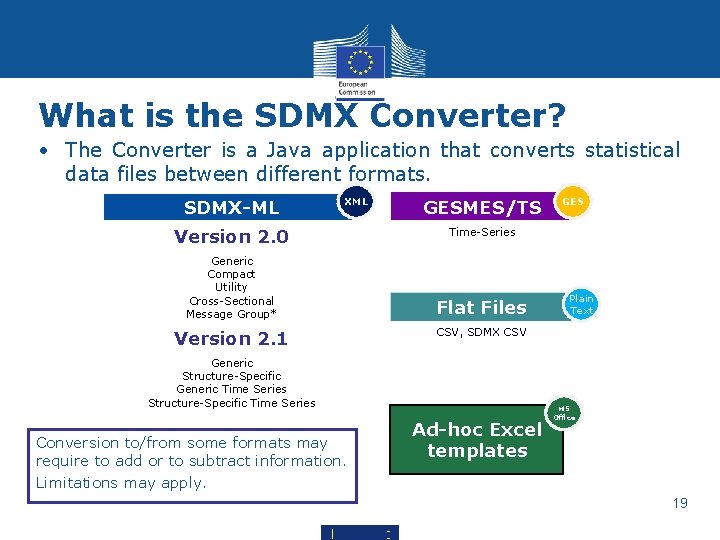 What is the SDMX Converter? • The Converter is a Java application that converts