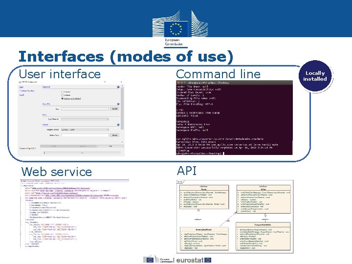 Interfaces (modes of use) User interface Web service Command line Web service API Eurostat