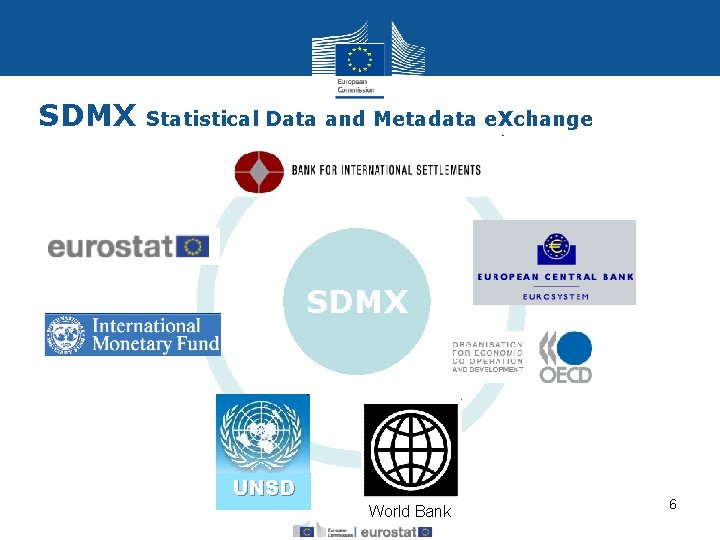 SDMX Statistical Data and Metadata e. Xchange SDMX UNSD World Bank Eurostat 6 