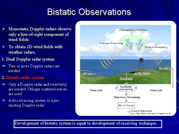 Bistatic Observations Ø Monostatic Doppler radars observe only a line-of-sight component of wind fields.