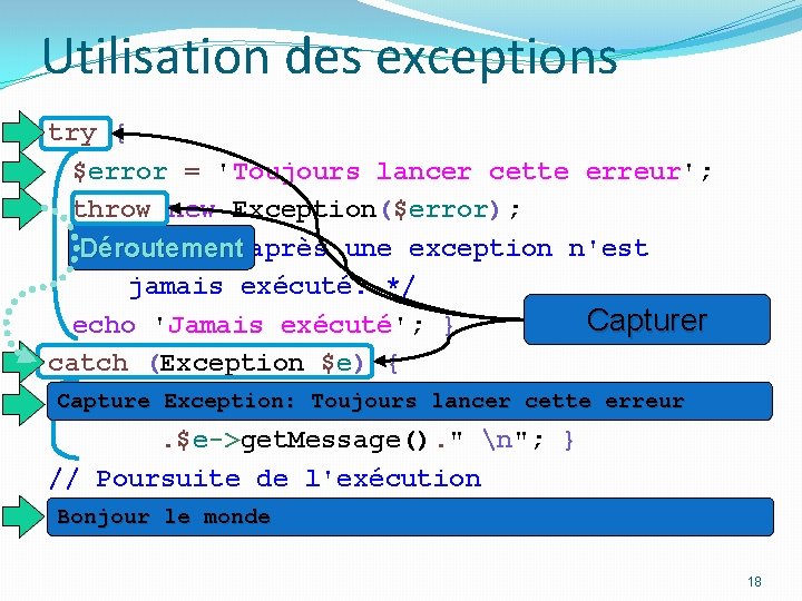 Utilisation des exceptions try { $error = 'Toujours lancer cette erreur'; throw new Exception($error);