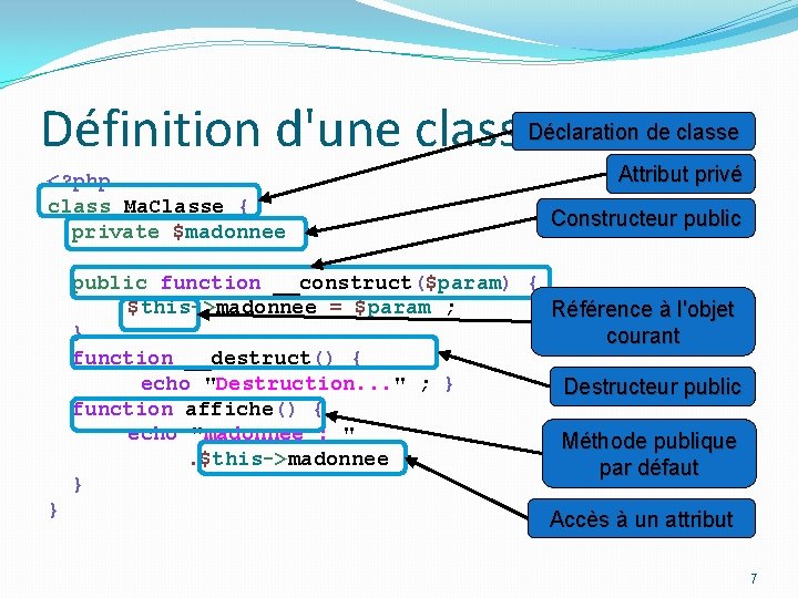 Définition d'une classe Déclaration de classe <? php class Ma. Classe { private $madonnee