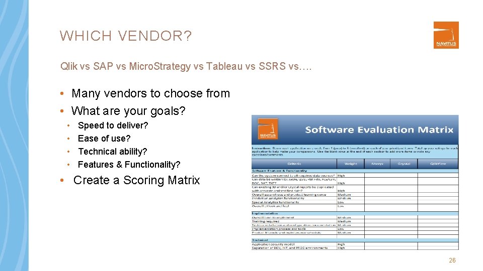 WHICH VENDOR? Qlik vs SAP vs Micro. Strategy vs Tableau vs SSRS vs…. •