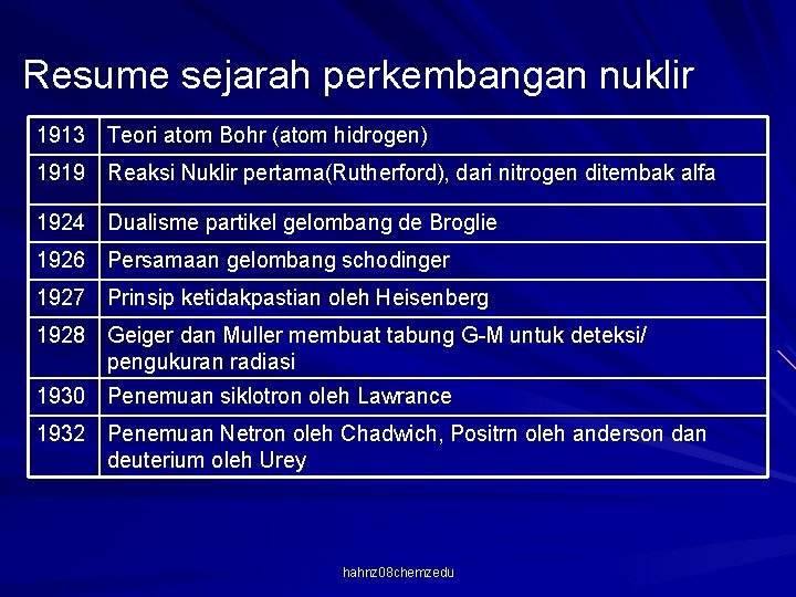 Resume sejarah perkembangan nuklir 1913 Teori atom Bohr (atom hidrogen) 1919 Reaksi Nuklir pertama(Rutherford),