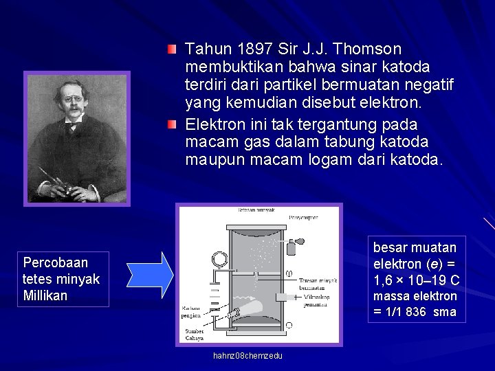 Tahun 1897 Sir J. J. Thomson membuktikan bahwa sinar katoda terdiri dari partikel bermuatan