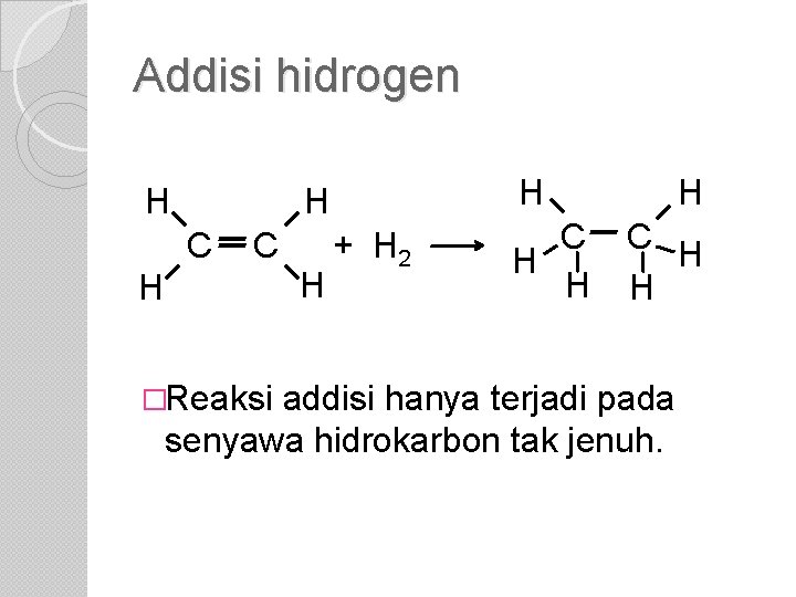 Addisi hidrogen H H H C C H H �Reaksi + H 2 C