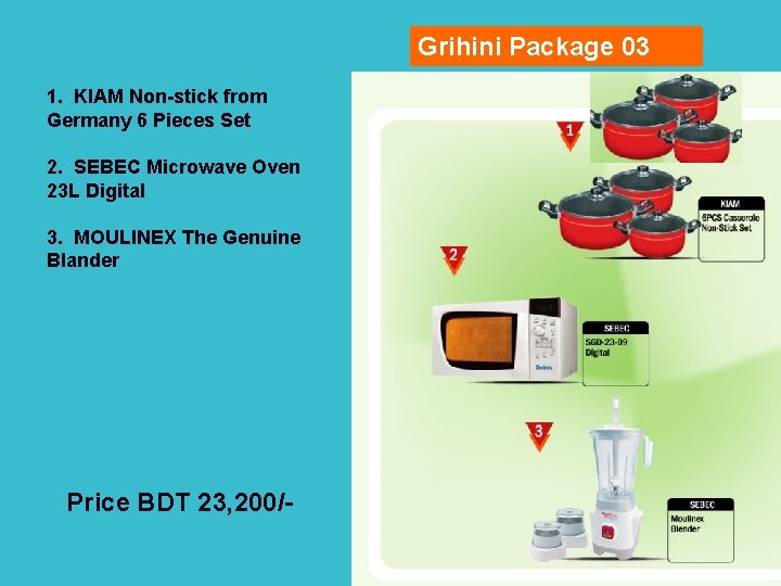 Grihini Package 03 1. KIAM Non-stick from Germany 6 Pieces Set 2. SEBEC Microwave
