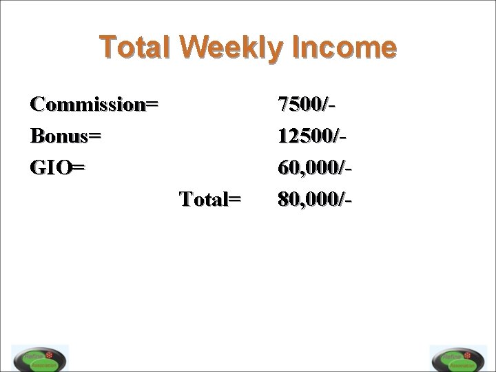 Total Weekly Income Commission= Bonus= GIO= Total= 7500/12500/60, 000/80, 000/- 