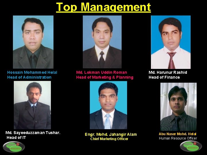 Top Management Hossain Mohammed Helal Head of Administration Md. Sayeeduzzaman Tushar. Head of IT