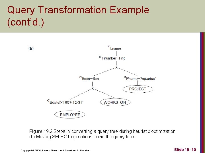 Query Transformation Example (cont’d. ) Figure 19. 2 Steps in converting a query tree