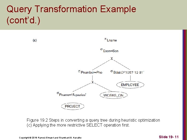 Query Transformation Example (cont’d. ) Figure 19. 2 Steps in converting a query tree