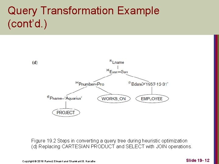 Query Transformation Example (cont’d. ) Figure 19. 2 Steps in converting a query tree