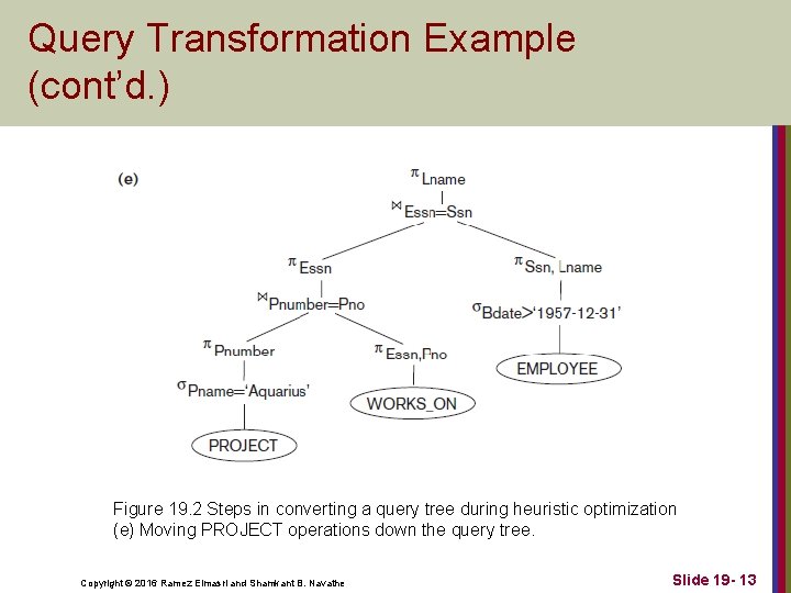 Query Transformation Example (cont’d. ) Figure 19. 2 Steps in converting a query tree